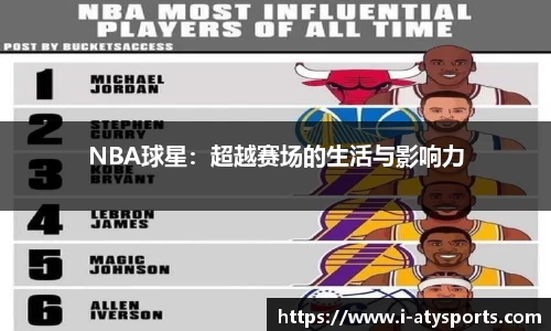 NBA球星：超越赛场的生活与影响力